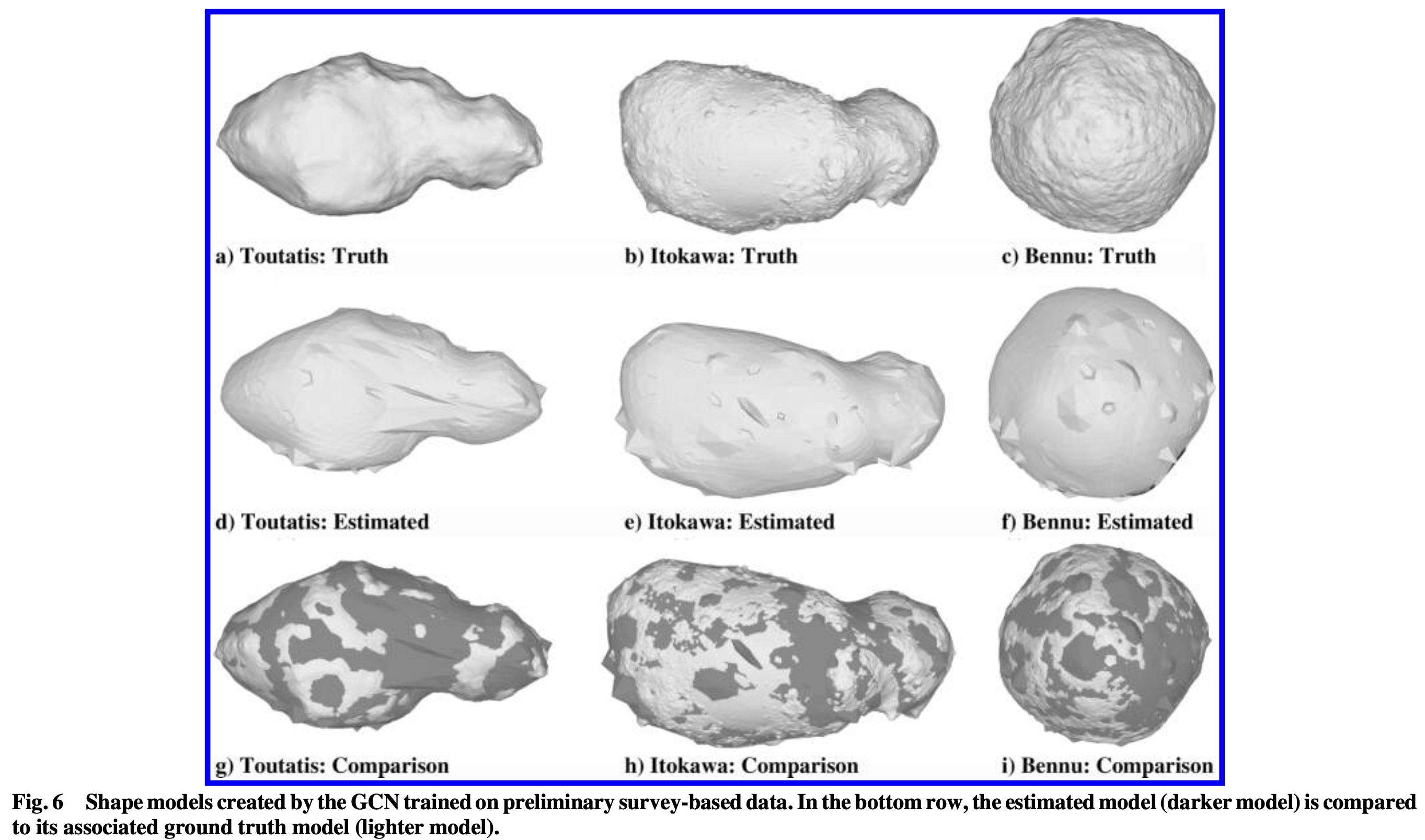 Online Shape Modeling of Resident Space Objects Through Implicit Scene Understanding